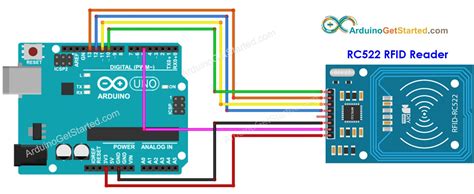 arduino read iphone nfc|rfid arduino circuit diagram.